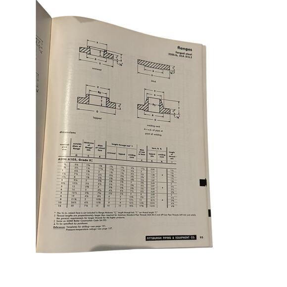 Vintage Fabricated Piping Data First Ed Pittsburgh Piping & Equipment Co Book - Picture 6 of 9